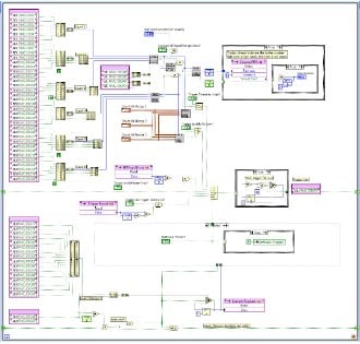 On Aircraft Data System Bus Analyzer