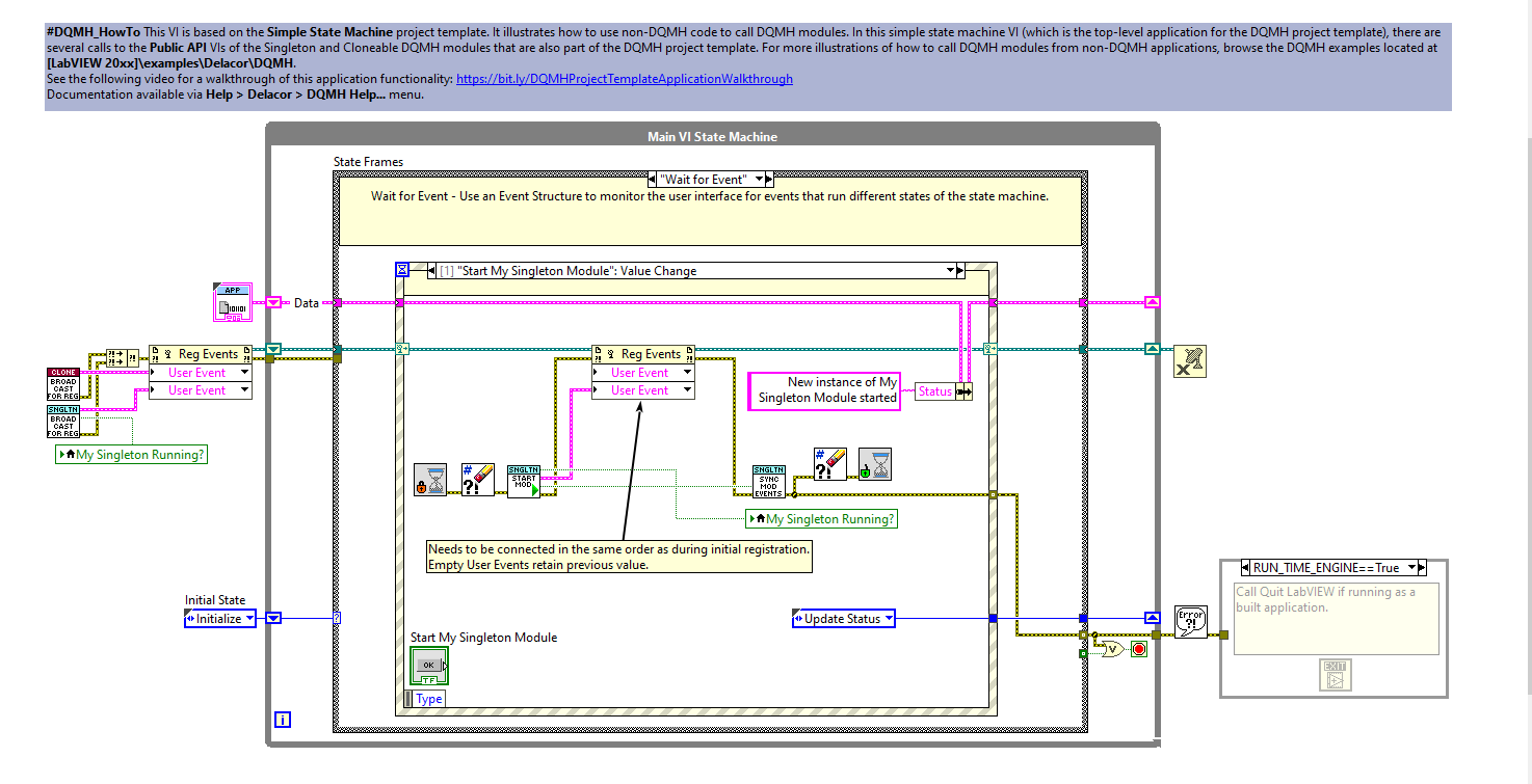 LabVIEW Messaging with the DQMH Framework for Code Reusability